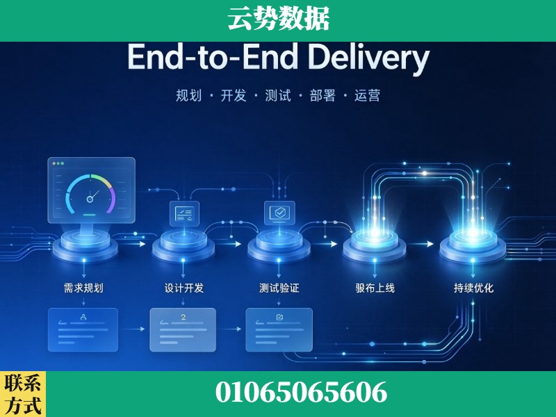 阿勒泰-End-to-End Delivery